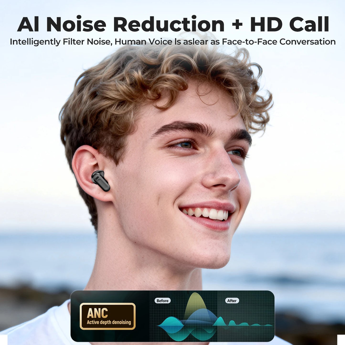 Auriculares Traductor Deidioma 2026 HTC NE20 AI Translator Earbud Real-Time Translation Smart LCD Screen BT6.0 TWS Choice