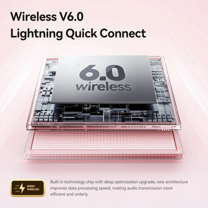 CHENRUIDA Mini Square Wireless Bluetooth Earphones Features a Built-In Makeup Mirror and Fill Light, Portable Makeup Tool, 360° Panoramic Sound Effect + Active Noise Cancellation, Soft Silicone Ear Tips for Comfortable Wear, and Extra-Long Battery Life.