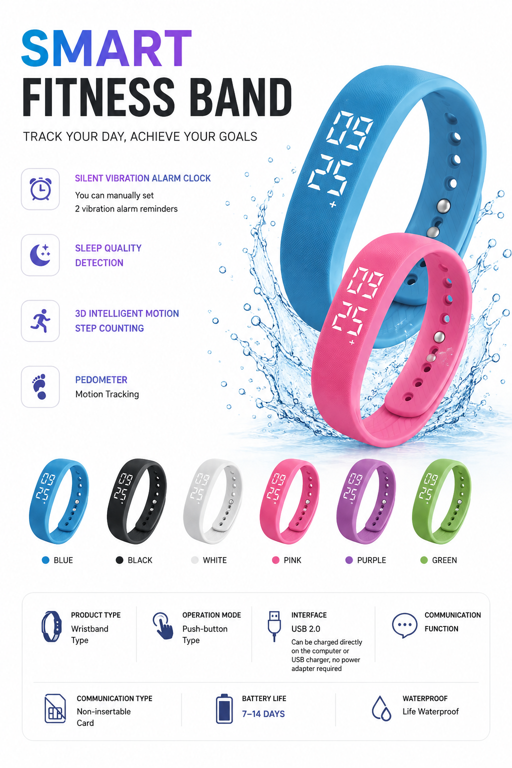SmartFit™ Fitness Band – Waterproof Activity Tracker with Step Counter & Smart Alerts