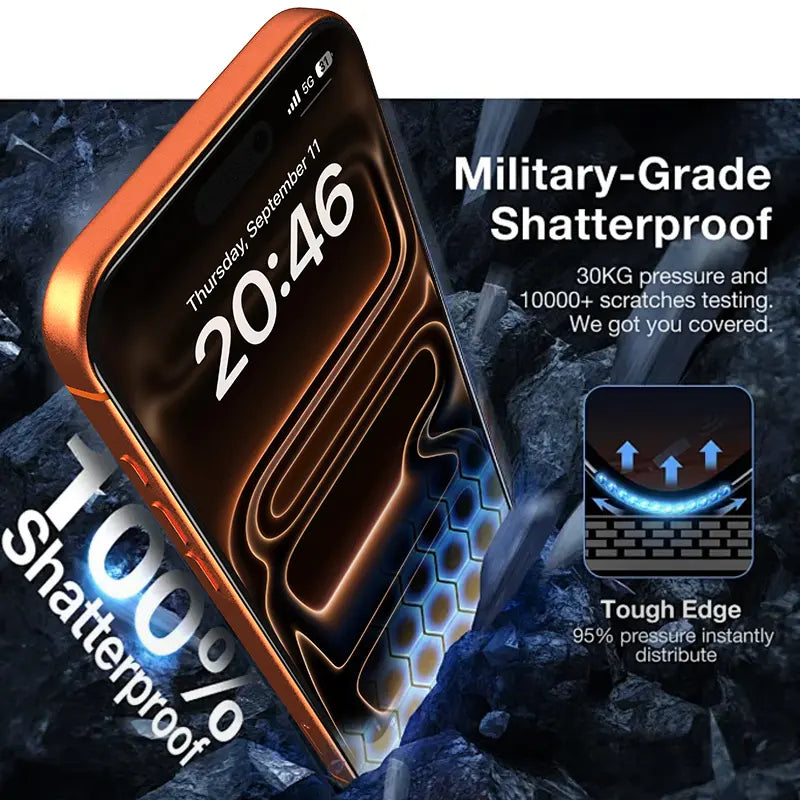One Fish [2-Pack] Screen Protector for Iphone 17 Pro Max / 17 Pro, Samsung & Google | Privacy Protection, Polarized Eye Care, Scratch-Resistant, Easy Install