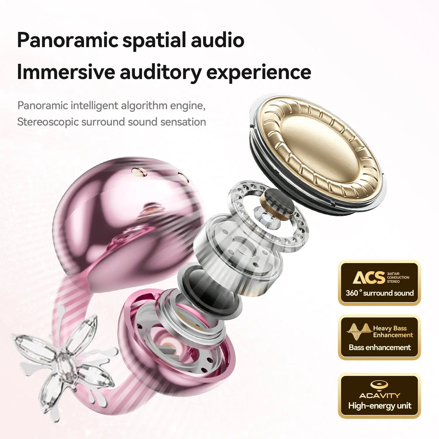 CHENRUIDA Mini Square Wireless Bluetooth Earphones Features a Built-In Makeup Mirror and Fill Light, Portable Makeup Tool, 360° Panoramic Sound Effect + Active Noise Cancellation, Soft Silicone Ear Tips for Comfortable Wear, and Extra-Long Battery Life.