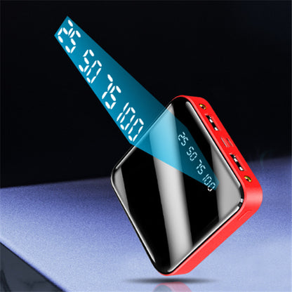 Ultra Slim 20000mAh Power Bank | Fast Charging, LED Display & Pocket-Size Design