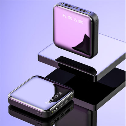 Ultra Slim 20000mAh Power Bank | Fast Charging, LED Display & Pocket-Size Design