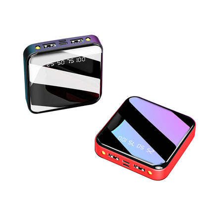 Ultra Slim 20000mAh Power Bank | Fast Charging, LED Display & Pocket-Size Design